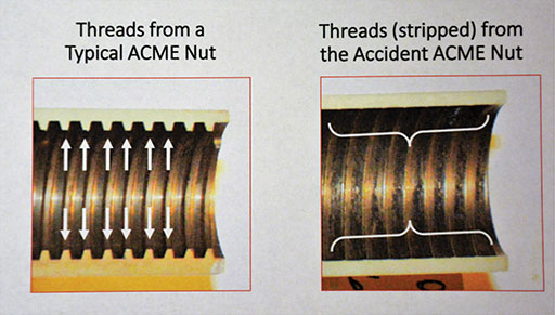 Image 6: Metallurgy Group photo showing a cutaway view of a “normal” acme nut versus the accident nut.