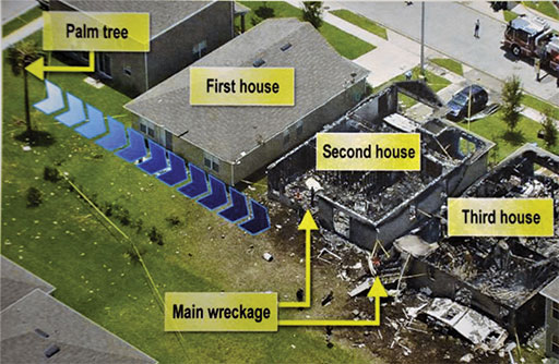 Aerial photograph showing the main wreckage and impacted homes. The blue arrows show the general westerly direction of the airplane’s travel at impact. The aircraft struck the palm tree shown in the upper left-hand corner of this photograph. (NTSB Photo)