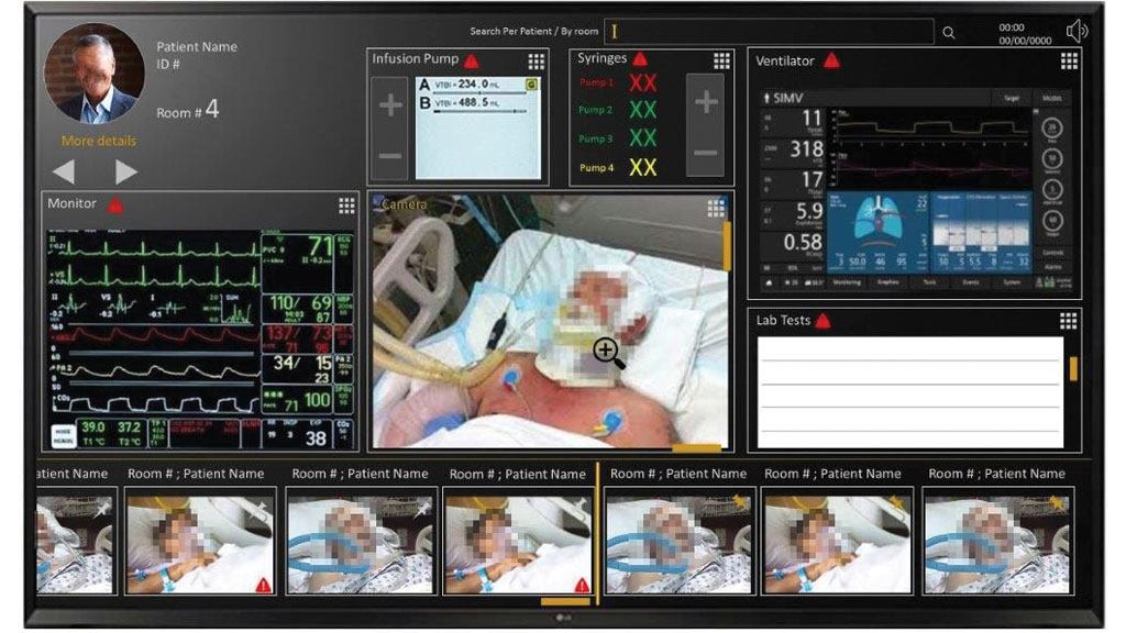 IAI, Microsoft, and Soroka Medical Center Collaborate to Create “Cockpit” System for Patient Data Collection in the COVID-19 ICU