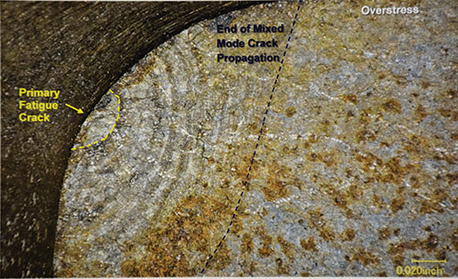 Photo 11. Microscopic view of the fracture surface showing the fatigue striations, also called "beach marks."