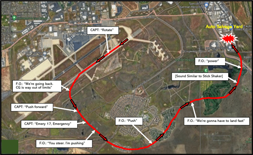 Graphic 3 - The accident airplane’s ground track, with selected CVR comments overlaid.